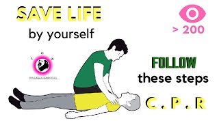 CPR procedure step by step  Video animation  Basic Life saving Procedure  Technique  Full form [upl. by Anir]