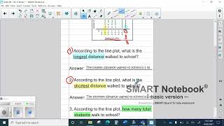 Lesson 111  Reteaching Video 2  Reading Line Plots [upl. by Johm]