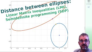 Distance between ellipses semidefinite programming linear matrix inequalities SDPLMI [upl. by Arual]