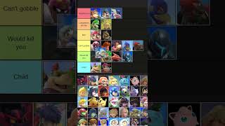 Ranking how good the fighters from Super Smash Bros Ultimate are at giving head Tier List 4 shorts [upl. by Enalb807]