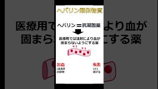 【薬剤師が1分で解説】ヘパリン類似物質 実はアレと同じ成分～保湿剤～【登録販売者試験対策】 [upl. by Anelis]