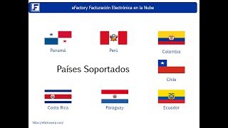 Cómo Enviar un Comprobante Electrónico al SRI de Ecuador después de hacer una Factura a un Cliente [upl. by Kenwrick]