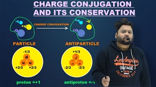 CHARGE CONJUGATION  FORMATION OF ANTIPARTICLE FROM PARTICLE  FORMATION OF ANTIPROTON  MSC NET [upl. by Downall330]