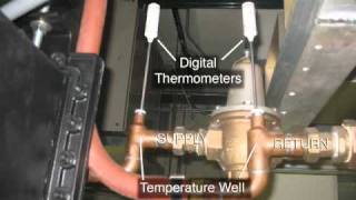 Reading RF Power [upl. by Alexis363]