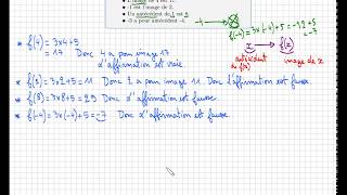 Exercice ♦ Fonction • Pour comprendre  image et antécédent ♦ Quatrième Troisième [upl. by Shippee]