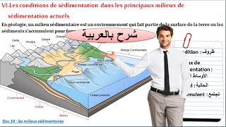 les conditions de sédimentation dans les principaux milieux de sédimentation actuels شرح بالعربية [upl. by Ekud373]