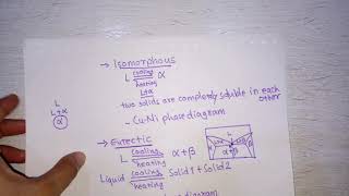 lecture16 Isomorphous eutectic eutectoid peritectic [upl. by Varin]