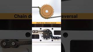 Reversing motion mechanism with a chain drive ⛓️‍💥⚙️ cad newinventions mecanica 3d mechanism [upl. by Echo785]