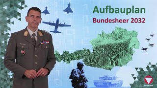 Das neue Budget des Bundesheeres [upl. by Anirdna526]