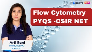 Flow cytometry Concepts  Cell cycle based PYQS  CSIR NET lifescience exam [upl. by Oinotnaocram362]