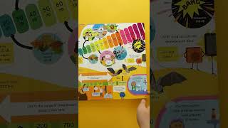 Usborne Books  How It Works Sound 📣🎵 [upl. by Ynohtnael]