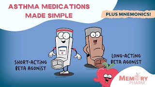 Asthma Medications Made Easy PLUS mnemonics [upl. by Leatrice241]