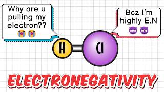 Electronegativity amp Chemical Bonding  Electronegativity Scales Periodic Trend of Electronegativity [upl. by Lamaj]