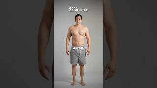 Millionaire vs 6 Pack Abs [upl. by Aiahc]