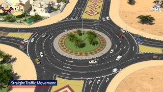 HOW TO DRIVE A ROUNDABOUT [upl. by Amehsyt28]