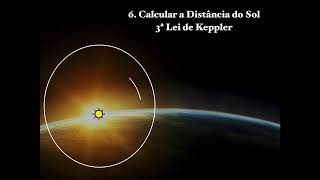 Como calcular o tamanho e a distância do Sol [upl. by Emelin]