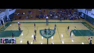 Richwoods High vs Peoria High School Girls Varsity Volleyball  IHSA Regionals [upl. by Arreip836]