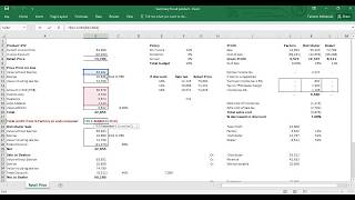 What is MRP in Pakistan  Maximum Retail Price Part2 [upl. by Hafeenah]