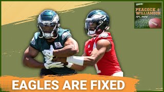 The Philadelphia Eagles are BACK in 2024 [upl. by Ollayos]