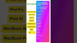 Apple Intelligence AI supported devices iphone 15promax ai apple [upl. by Ylatfen]