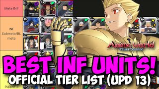 UPD 13 The New Best INFINITE Mode Units in AWTD Official Tier List [upl. by Zendah468]