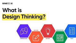 Design Thinking Decoded A StepbyStep Process  Architecture  Novatr [upl. by Ximenes]