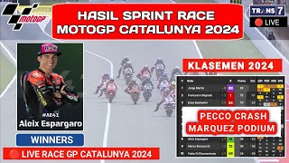 MotoGP Portuguese Grand Prix Sprint  HIGHLIGHTS  32523  Motorsports on NBC [upl. by Fogg]