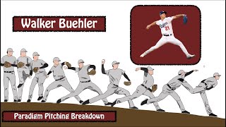 Walker Buehler Pitching Mechanics Breakdown  Learn Key Principles of Efficient Pitching Mechanics [upl. by Elyod714]