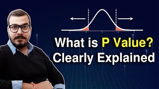 What Is P Value In Statistics In Simple Language [upl. by Kerwon]