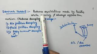 Essentials of Indicating Type Instruments  Electrical Measuring Instruments [upl. by Lust]