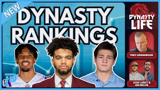 2024 Dynasty Fantasy Football Superflex Rankings amp Startup Mock Draft Superflex Top 36 Overall 🏈 [upl. by Aerua134]