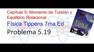 Problema 519 Física Tippens Equilibrio ¿Cómo calcular la posición de una fuerza para Equilibrio [upl. by Alfy]