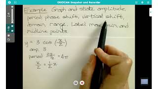 Graphing sinusoids example 1 [upl. by Hausmann]