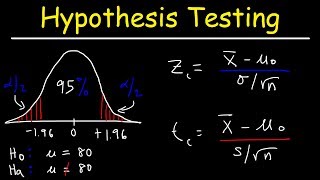 Finding and interpreting a confidence interval for a population mean σ unknown [upl. by Brogle78]