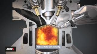 Redex Fuel Additives  How they work [upl. by Lehet]