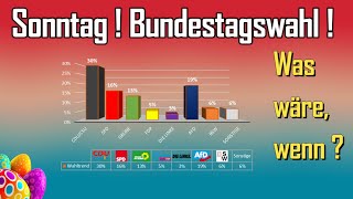 Bundestag Sonntagsfrage Wahl 2025 Wie würde die Bundestagswahl ausgehen wäre diesen Sonntag Wahl [upl. by Patricia942]