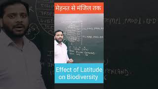 Effect of Latitude on Biodiversity  Biodiversity and conservation  Govind Yadav  NEET 2025 [upl. by Skylar]