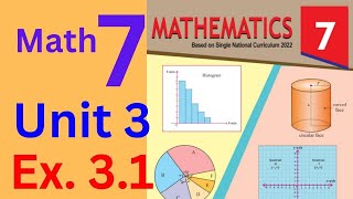 Class 7 Math New Book SNC Chapter 3 Exercise 31 Complete mathclass7 [upl. by Ledoux]