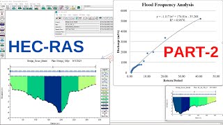 HECRAS T2 How To Calculate 100Year Flood Flow and Water Level [upl. by Giana73]