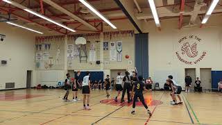 Helix Rise vs CSA Grey 20240511  MYBL [upl. by Haberman522]