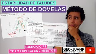 Cómo calcular el FACTOR DE SEGURIDAD  MÉTODO de DOVELAS Fellenius 12  Estabilidad de Taludes [upl. by Nagol599]