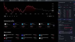 How to Analyze Markets with TradingView [upl. by Nylrats951]