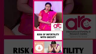 Risk of infertility with obesity  DrMahalaskshmi  ARC Fertility Hospitals [upl. by Mallen]