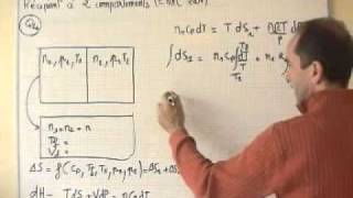 thermodynamique  second principe  calcul de variation dentropie [upl. by Yelime]