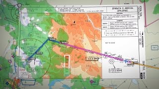 ForeFlight  Jeppesen Partner to Bring Jeppesen Charts to ForeFlight [upl. by Grenier]