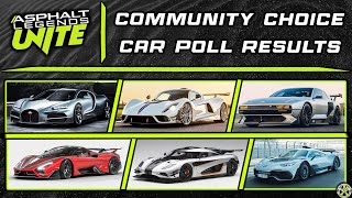 Asphalt Unite  Community Choice Car Poll RESULTS [upl. by Ahseram838]