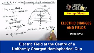 12 Physics  Electrostatics 42 Electric Field at the Centre of Uniformly Charged Hemispherical Cup [upl. by Eeralih454]