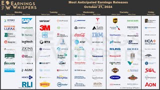 The Most Anticipated Earnings Releases for the Week of October 21 2024 [upl. by Sapphera]