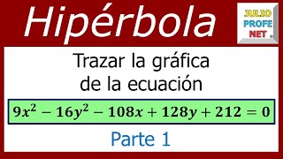 Ejercicio 1 de HIPÉRBOLA Parte 1 [upl. by Brill]