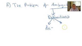 Lecture Unit 9 Lecture 2 Intensional and Extensional Interpretations [upl. by Anelra]